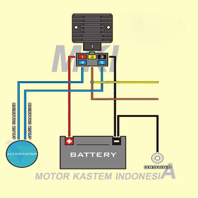 Membaca Jalur CDI Motor Megapro Sparepartshonda