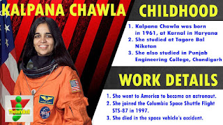 Kalpana Chalwa Pic, Kalpana Chawla Poster, Kalpana Chawla Women in space, Question Number 3, lesson 8, class7, assam, scert