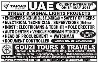 Vacancies In Tamas Projects UAE