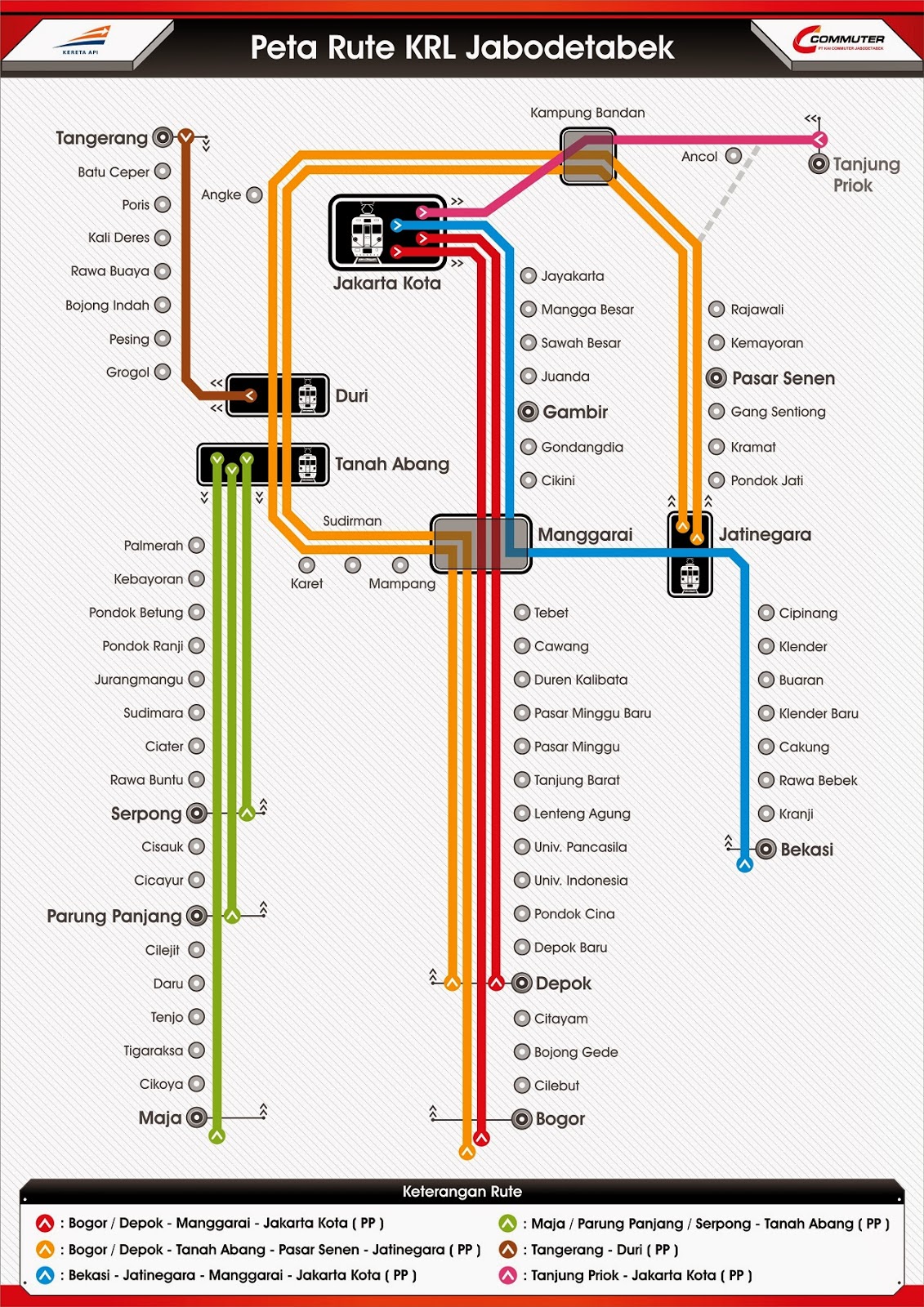 suryowidiyanto Peta rute  commuter line jabodetabek pt kai