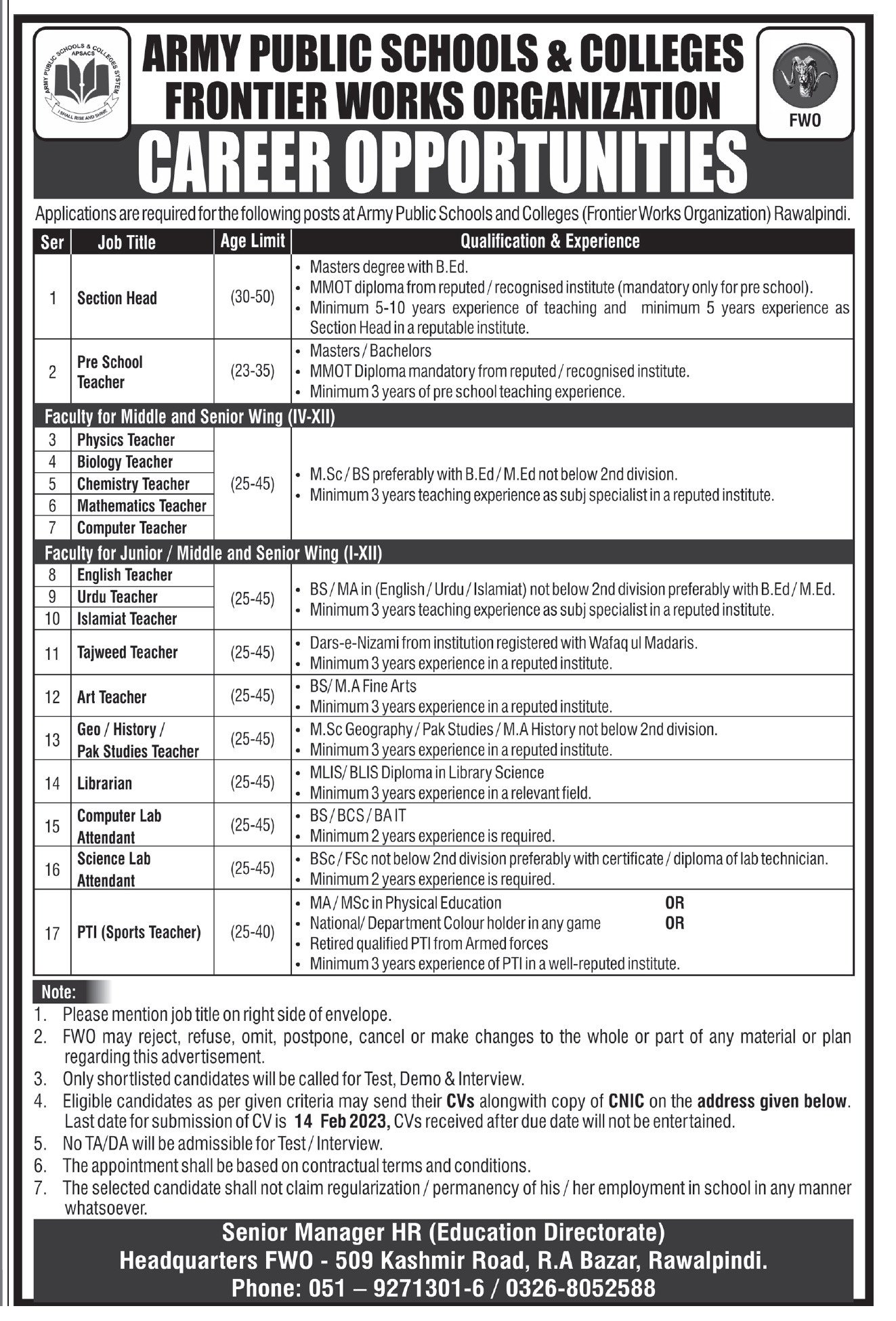 Frontier Works Organization Career Job