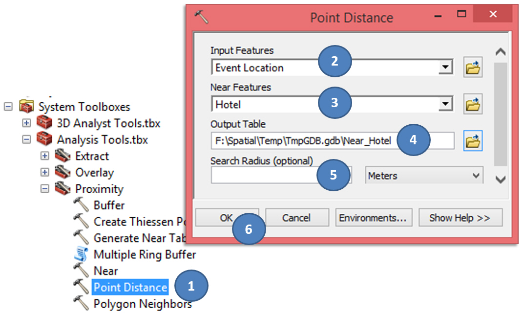 Contoh Dialog Interaktif Ekonomi - Toast Nuances