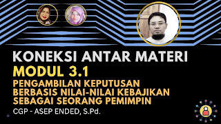 3.1.a.8 Koneksi Antarmateri Modul 3.1 Pengambilan Keputusan Berbasis Nilai-Nilai Kebajikan Sebagai Pemimpin