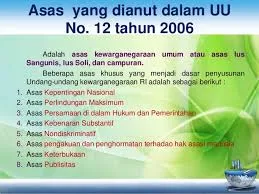 Tuliskan Dan Jelaskanlah  asas-asas yang dianut oleh undang-undang nomor 12 tahun 2006 tentnag kewarganegaraan  republik indonesia