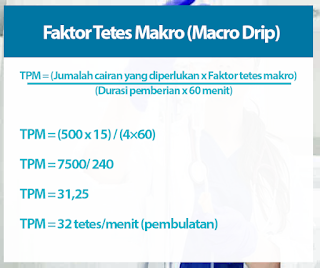 faktor tetes makro