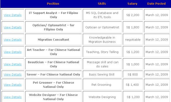 Diary of A Singaporean Mind: November 2009