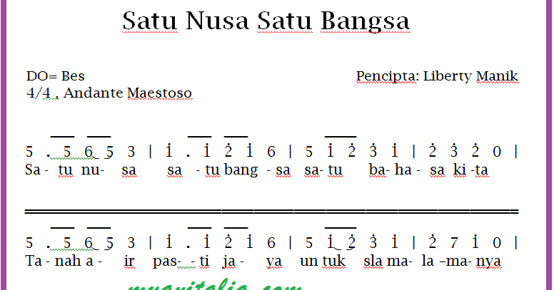 Satu Nusa Satu Bangsa Not Angka √ Lagu "Satu Nusa Satu Bangsa" dari Sejarah, Makna, Lirik, Pencipta Hingga Notasi Lagu tersebut