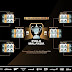 Jadual, Tarikh Dan Siaran Lansung Perlawanan Piala Malaysia 2023