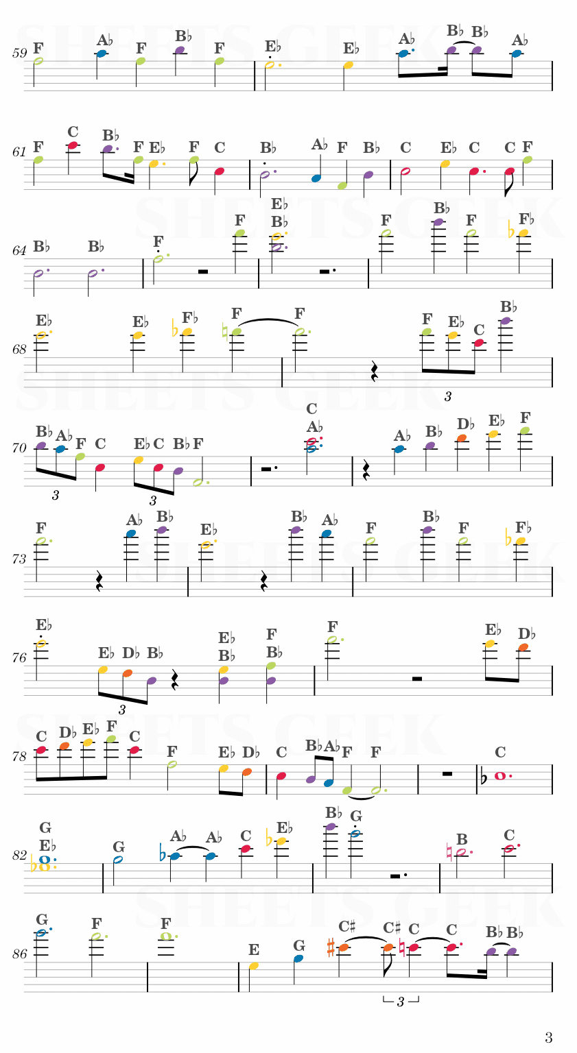 Ylang Ylang - FKJ Easy Sheet Music Free for piano, keyboard, flute, violin, sax, cello page 3