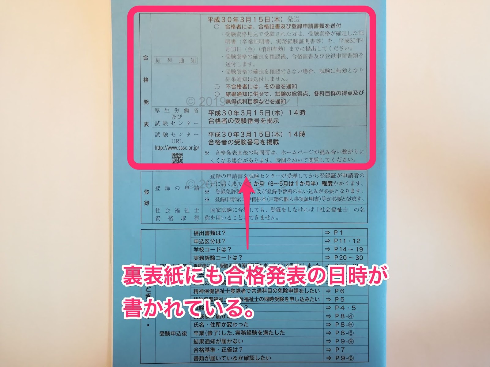 社会福祉士の国家試験合格発表はいつ 郵送は 感想語ります ふくシーン