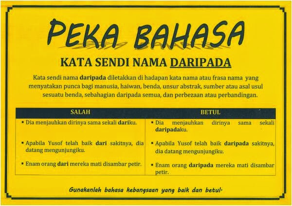 Contoh Frasa Nama Tahun 2 - Contoh 36