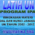 Bank Soal Matematika Lengkap SMA IPA, IPS, dan BHS Untuk Persiapan Menghadapai UN 2012/2013