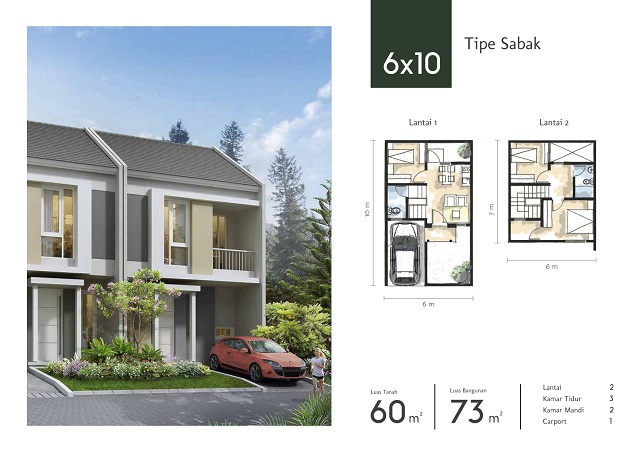Tipe Sabak 6x10  Synthesis Homes