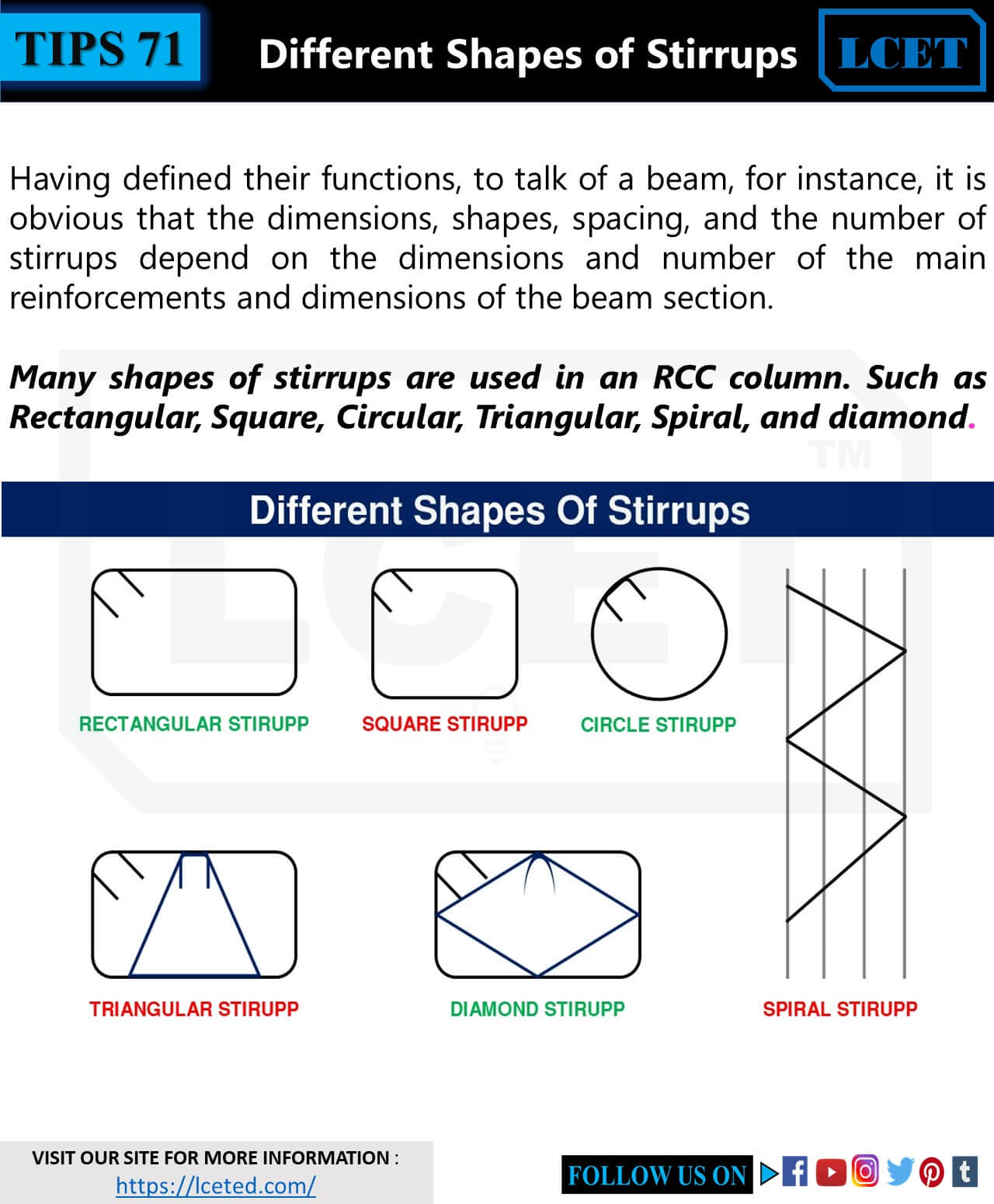 CIVIL ENGINEER TIPS 71