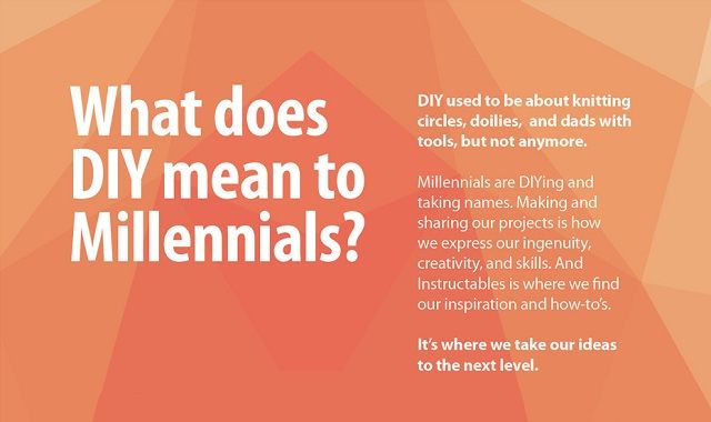 What does DIY mean to Millennials infographic Visualistan