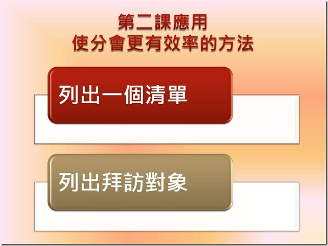 投影片2