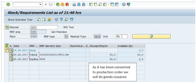 Production Planning, SAP PP Module, SAP All Modules, SAP Guides, SAP Learning, SAP Certifications, SAP Tutorial and Material