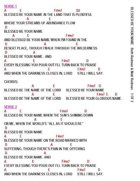 Blessed Be The Name Lyrics Matt Redman