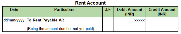 Outstanding Rent Expenses - Posting in Rent Ledger Account