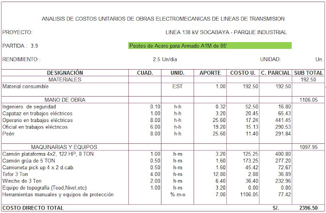 Análisis de Precio Unitario