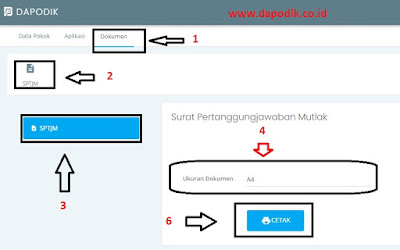 Cara Terbaru Serta Download Surat Pertanggung Jawaban Mutlak (SPTJM) Tahun 2023 Pada Link sp.datadik.kemdikbud.go.id