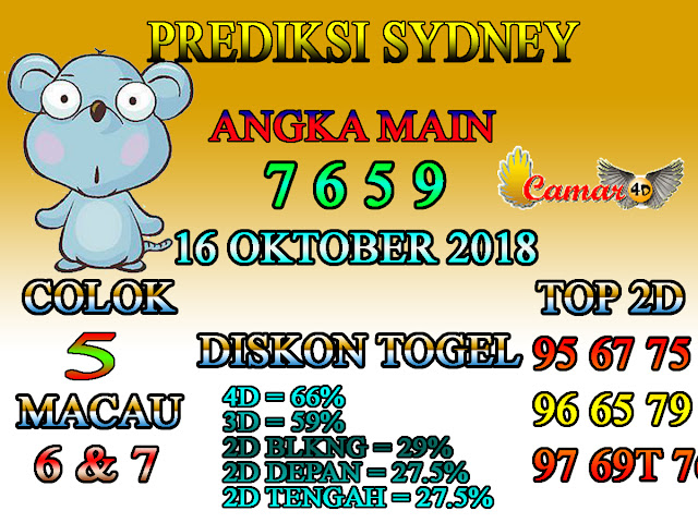 Prediksi Togel Sydney 16 Oktober 2018