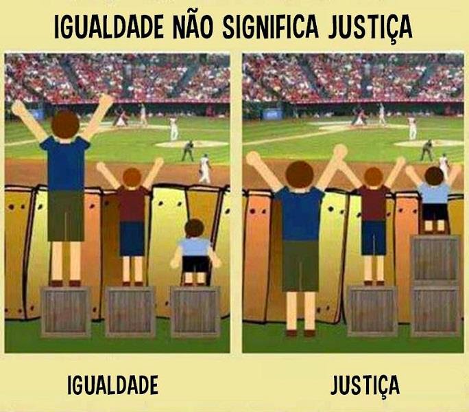 Image result for igualdade e justiça Rawls imagens