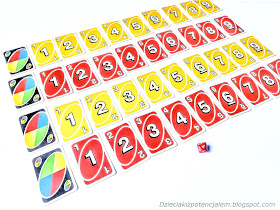 na zdjęciu talia kart uno rozłożonych w czterech rzędach, na początku każdego rzędu leży karta joker a za nimi karty o wartościach od jeden do dziewięć, po dwa rzędy żółte i czerwone