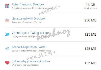 Gratis Hosting Kapasitas Besar di DropBox