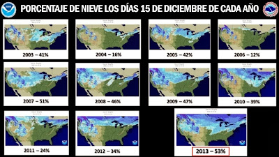 NIEVE CAIDA EN TERRITORIO DE ESTADOS UNIDOS , LOS DIAS 15 DE DICIEMBRE DE LOS ULTIMOS 10 AÑOS