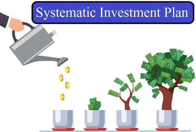 benefits putting money into SIP systematic investment plan