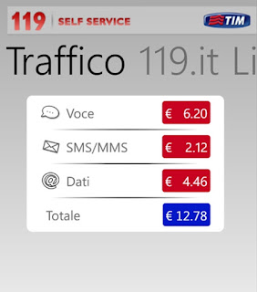 APP PER IL CONTROLLO CREDITO E CONSUMO DATI DELLA SIM TIM SU WINDOWS PHONE