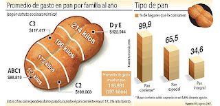 http://www.lanacion.cl/prontus_noticias_v2/site/artic/20070908/pags/20070908230241.html