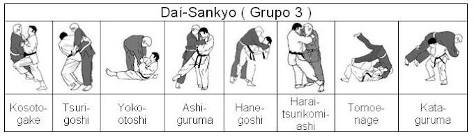 TERCEIRO DOS CINCO GRUPOS DE TÉCNICAS DO GOKYO