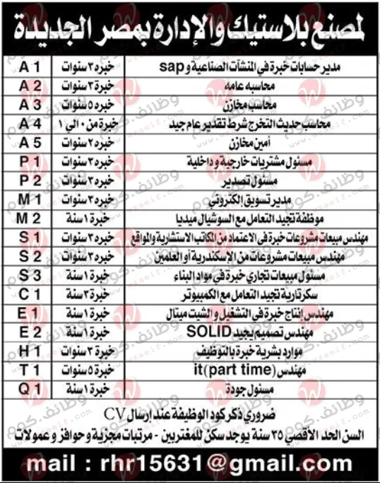 وظائف مبوبة اهرام اليوم الجمعة الاهرام الاسبوعى الموافق 10-03-2023 | وظائف دوت كوم مصر