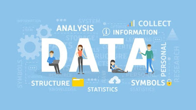 data science and AI courses in India