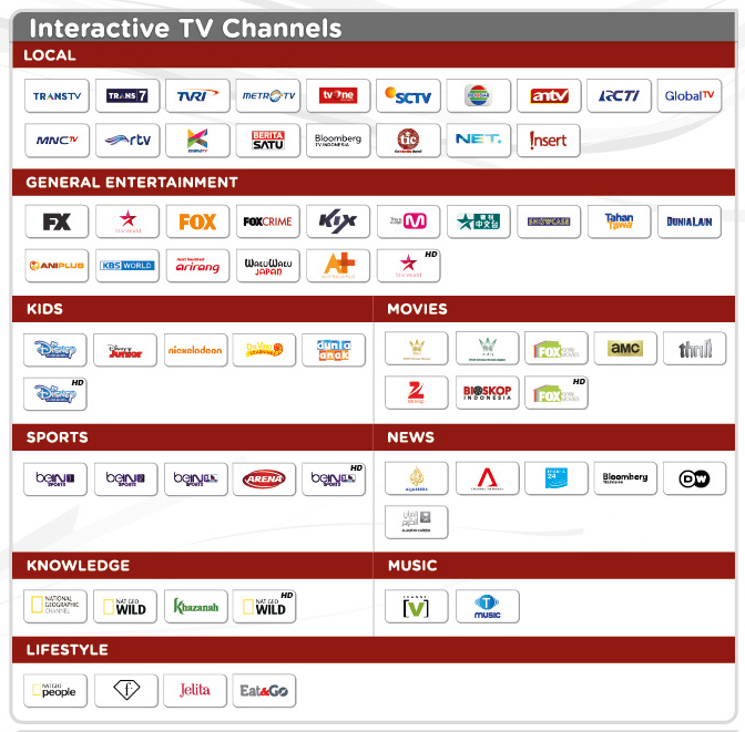 MARKETING TELKOM INDIHOME MALANG: Brosur 69 Channel 