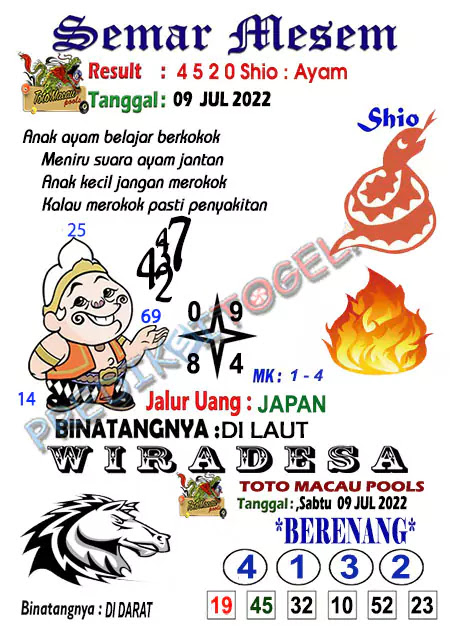 Prediksi Semar Mesem Togel Macau Hari Ini JP 09-07-2022