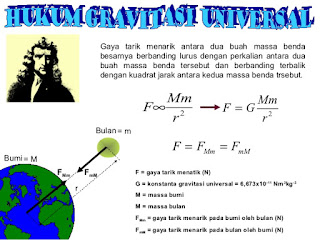 bumi itu datar