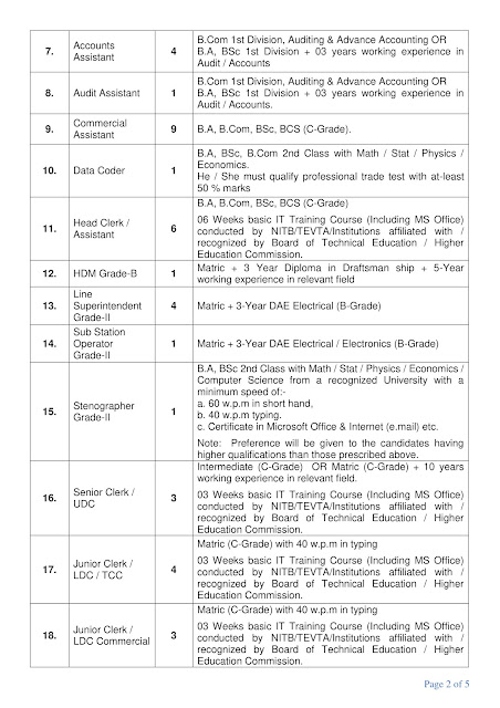Employment Opportunities at GEPCO JOB - the Gujranwala Electric Power Company