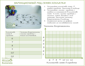 мирмекохория-мирмекофилия-муравьи-семена-хохлатки-вариационная-кривая