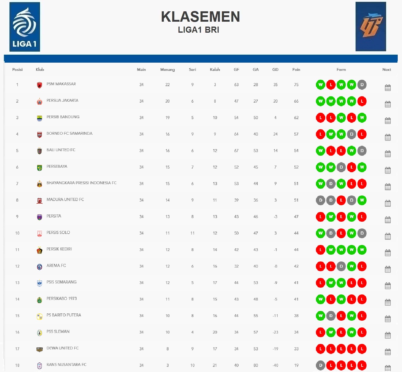 liga indonesia baru 2023