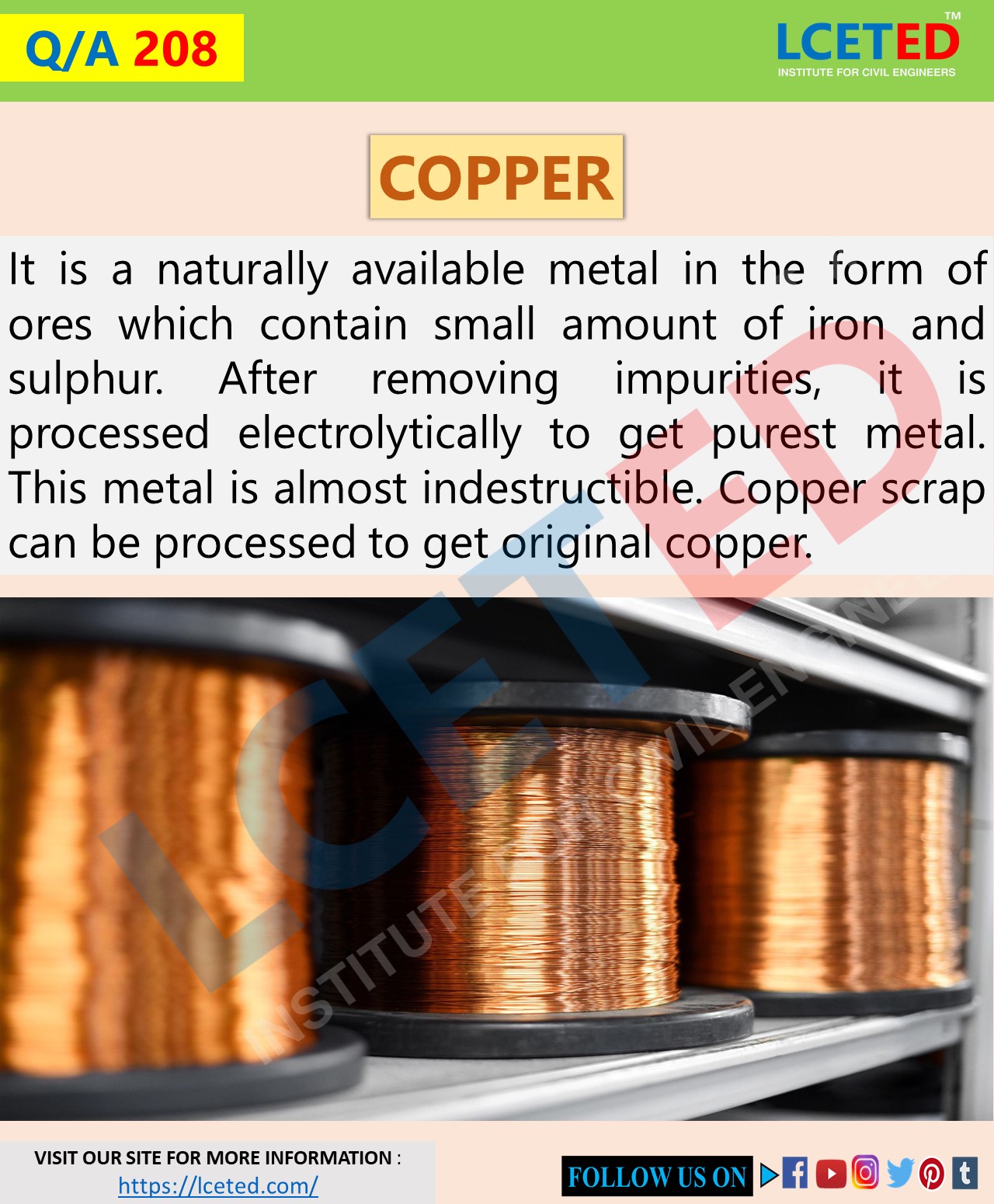 ALL YOU WANT TO KNOW ABOUT COPPER