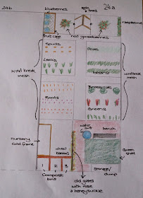 24a plot plan ~ 'growourown.blogspot.com'