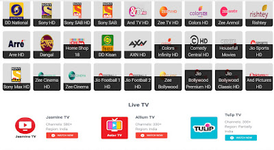 All channels Free software