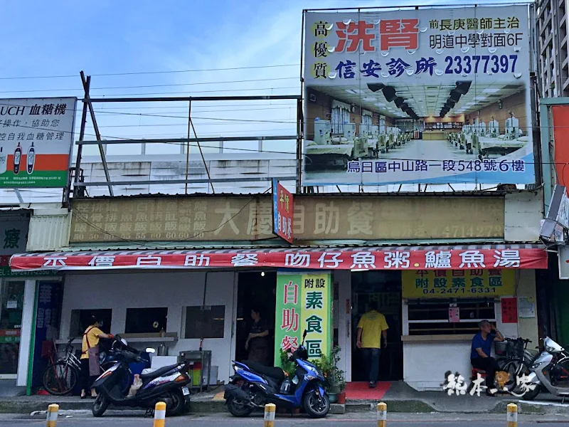 中山醫學大學附設醫院周邊美食-中西式早午餐-自助餐素食-星巴克超商餐飲資訊彙整