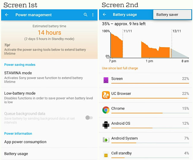 Power Management & Battery Usage