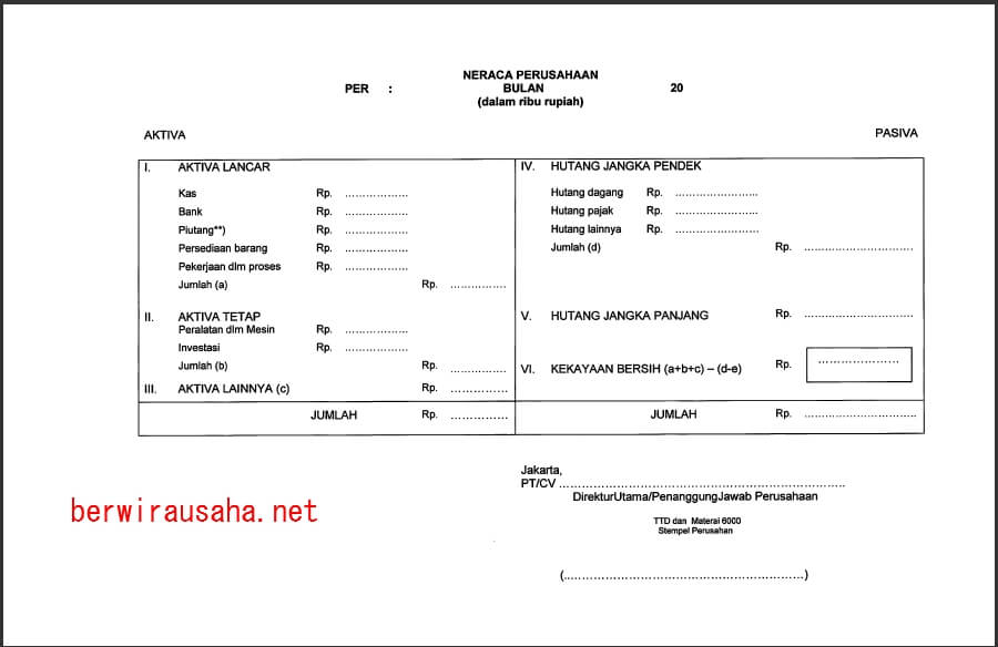 Cara membuat izin usaha ud cara membuat surat izin usaha 