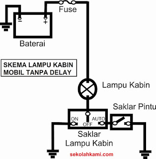 skema lampu kabin mobil