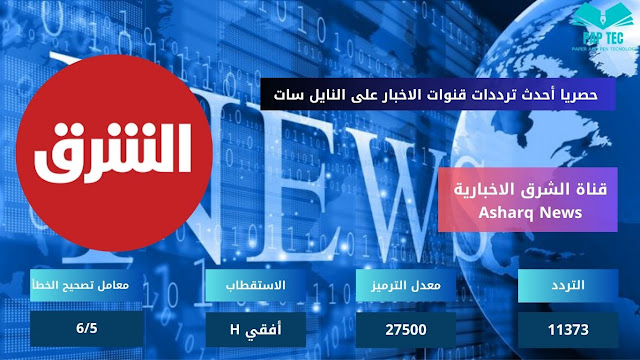 تردد قناة الشرق Asharq News